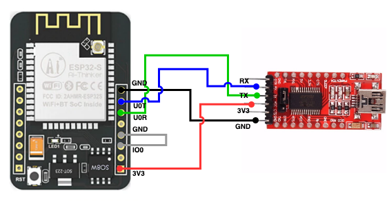 ESP32-CAM-Wiring